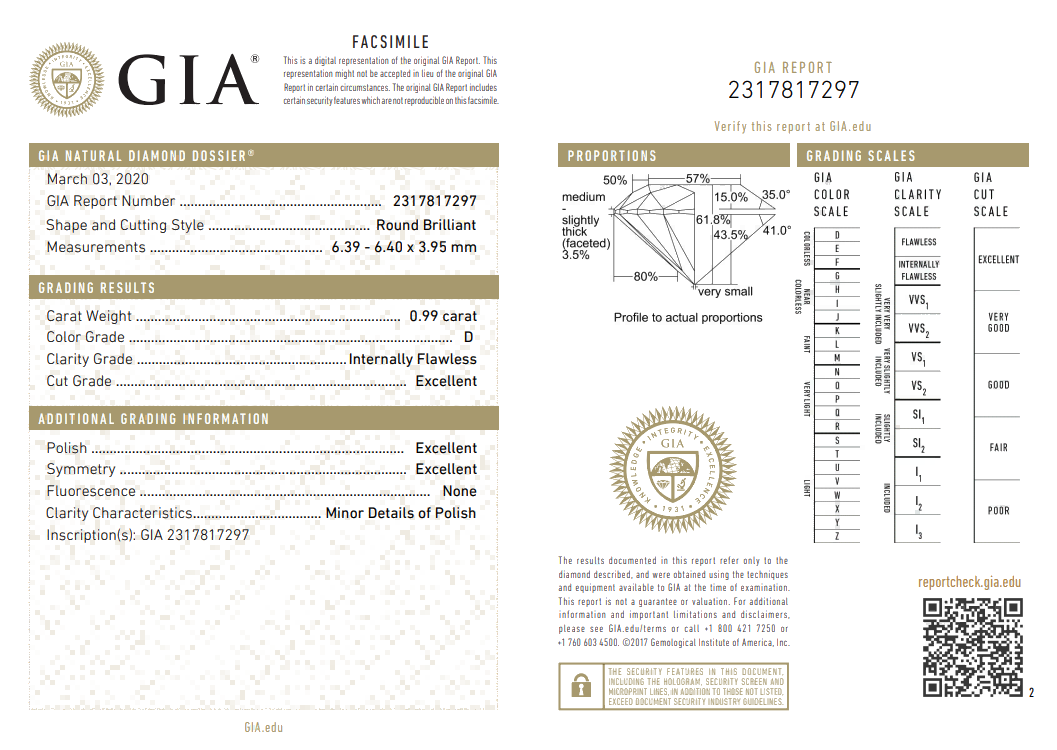 GIA Certificate