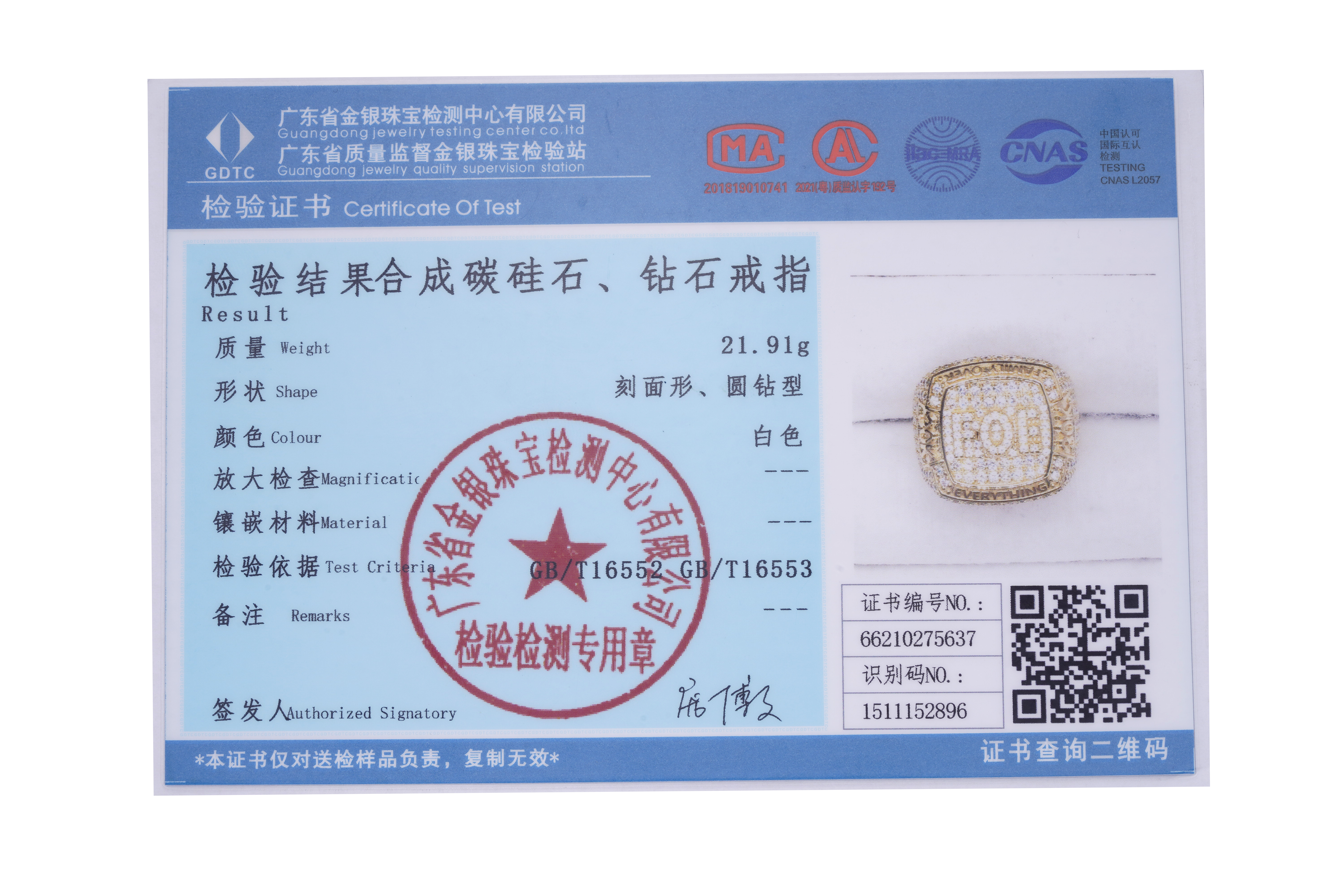 Product Appraisal Certificate